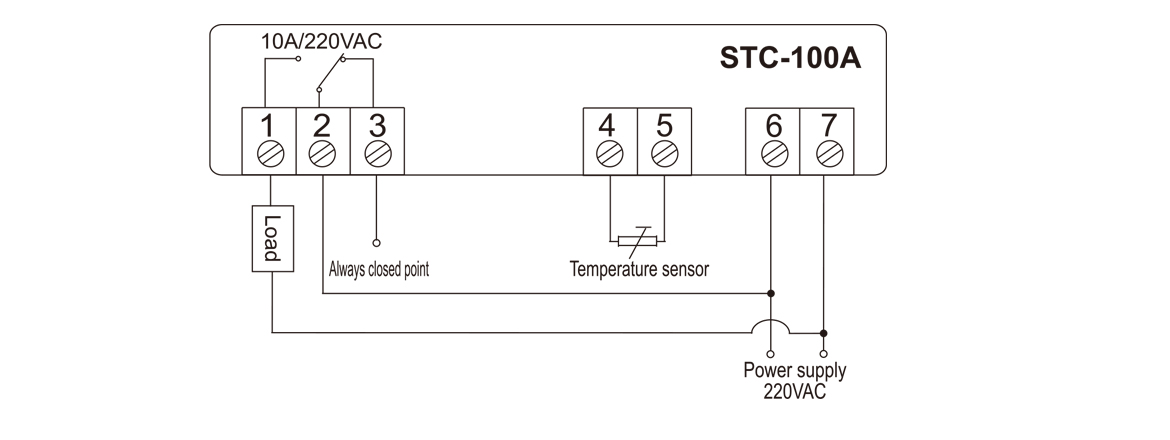 STC-100A.jpg