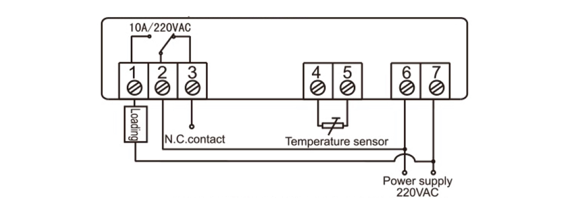 STC-200.jpg